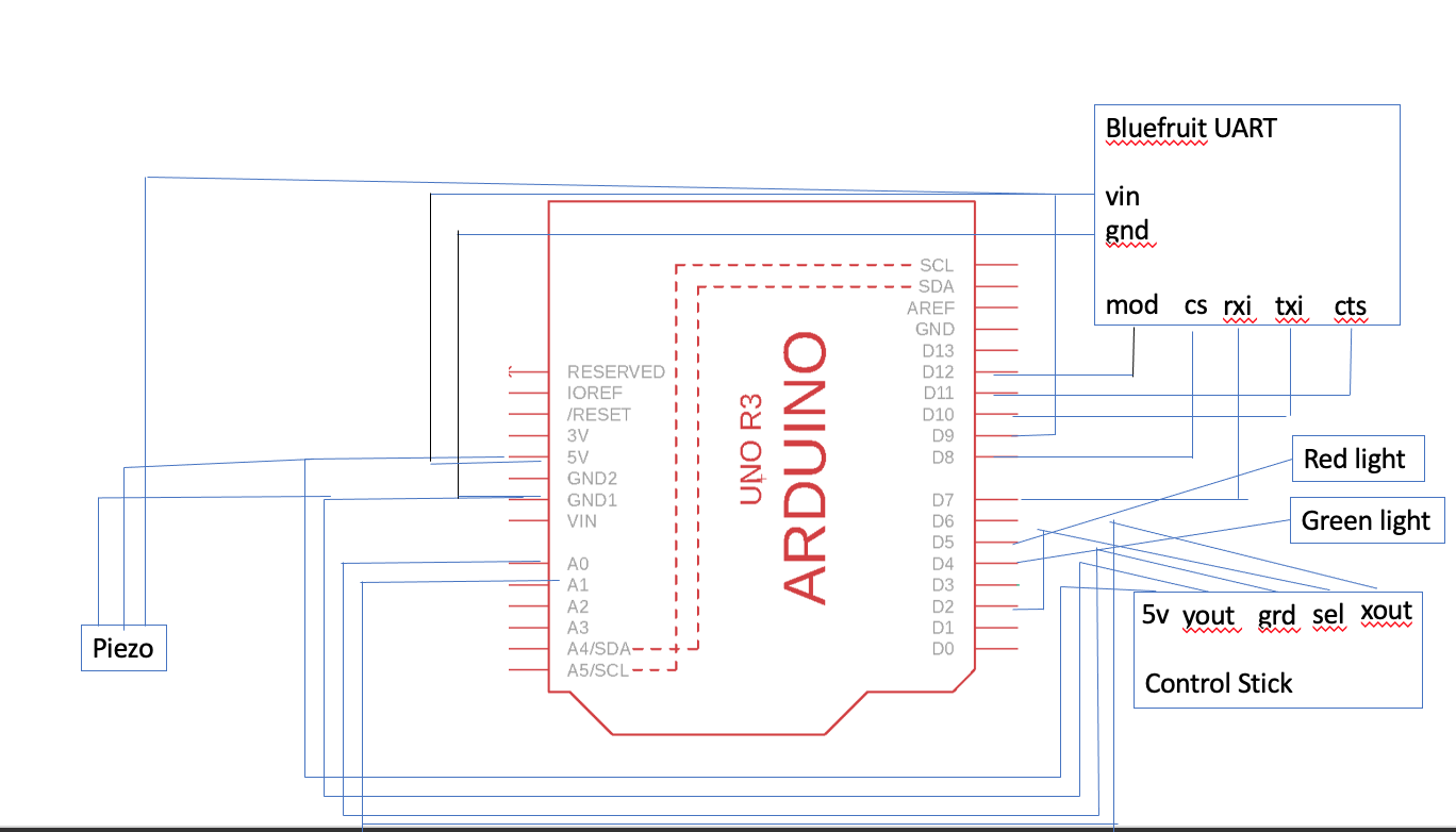 controlhubcircuitdiagram.png