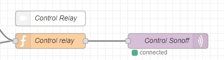 controling-node.jpg