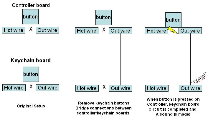 controller theory.JPG