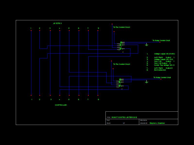 controllerinterface.jpeg