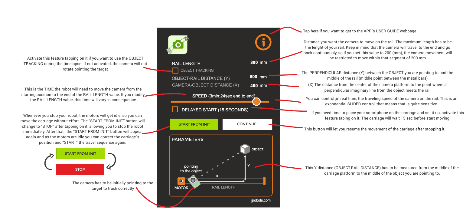 controls explained.png