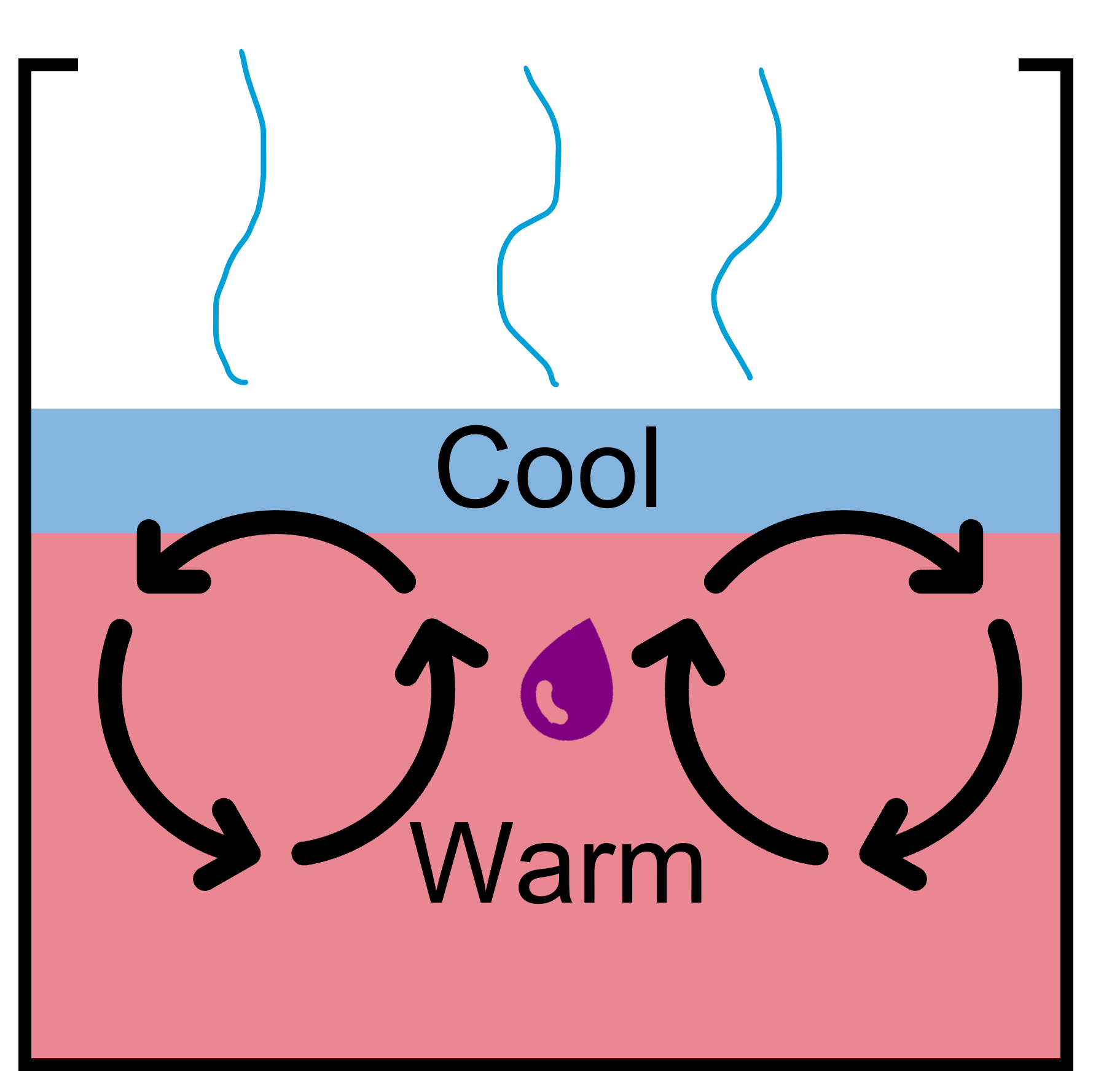 convection.png