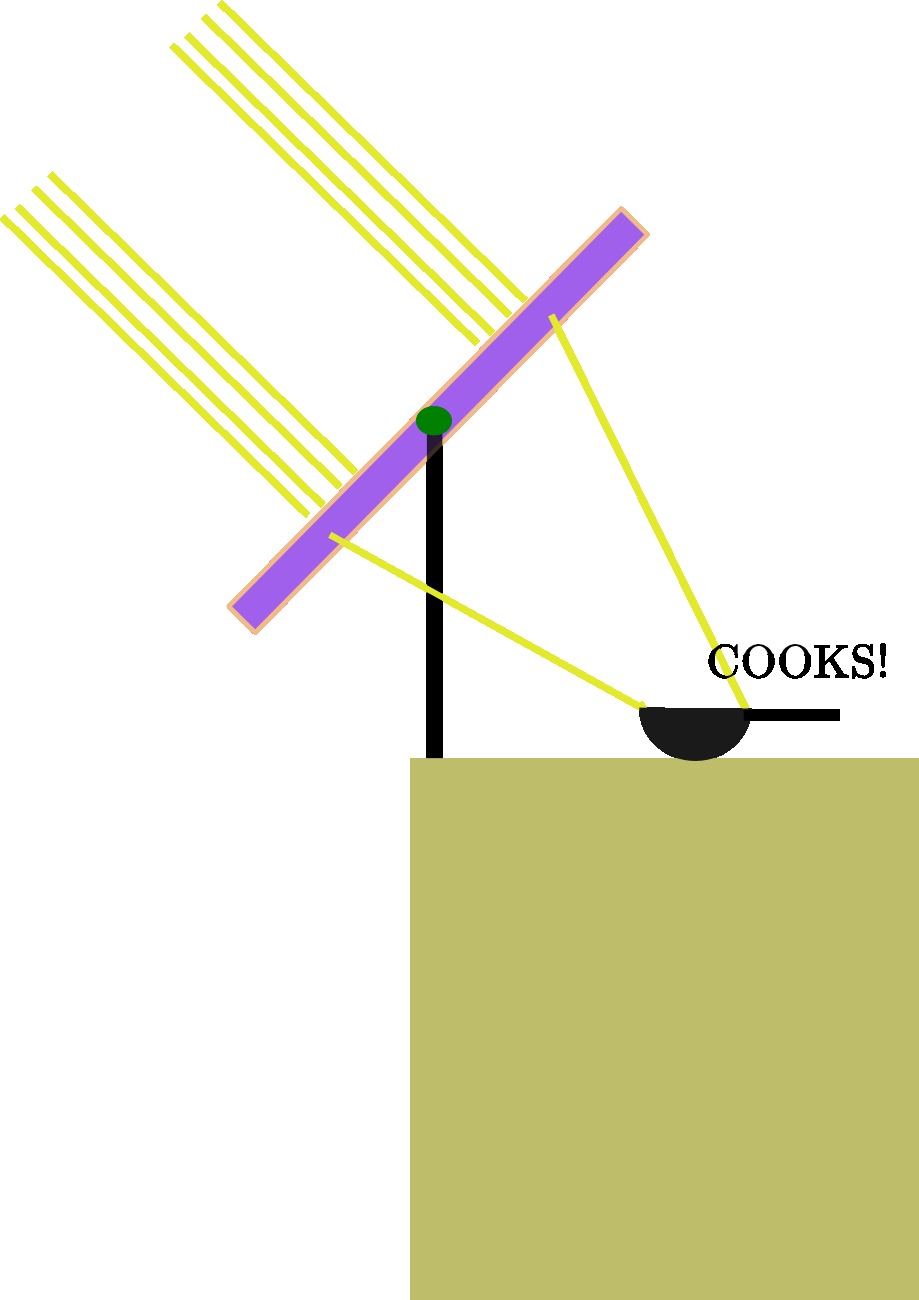 cooks.jpg