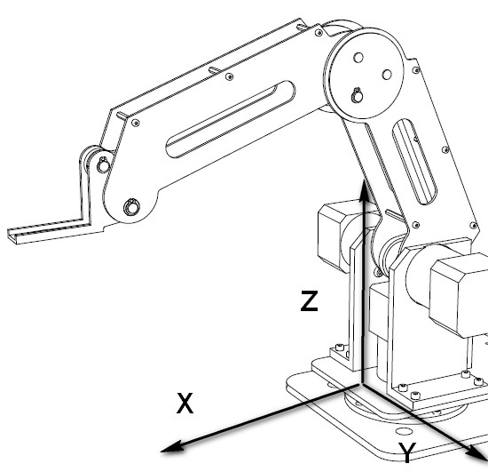 coordinateSystem.jpg