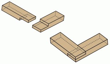 corner_half_lap_joint.jpg