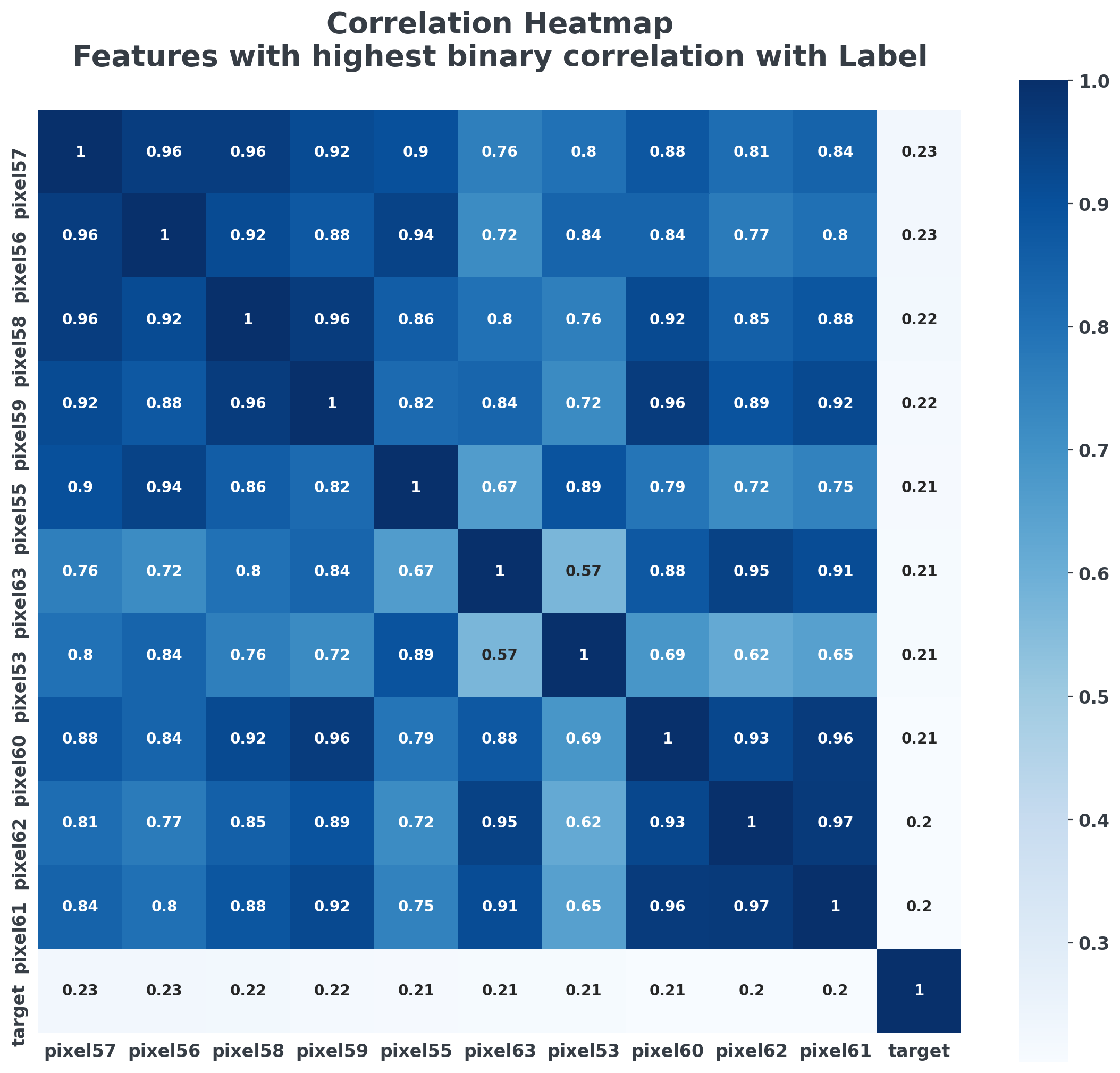 correlation_heatmap.png