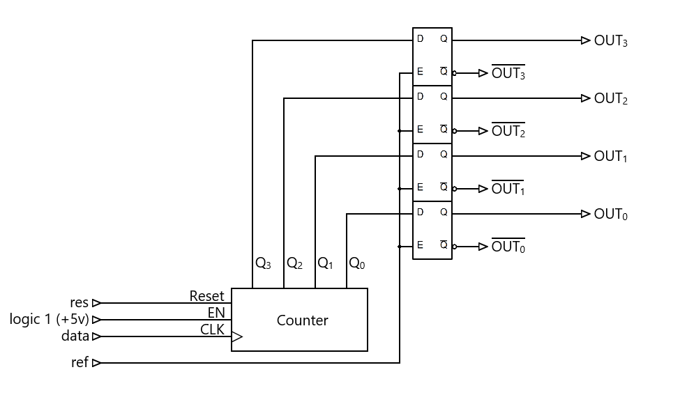 counter-based_port_expansion_circuit.png