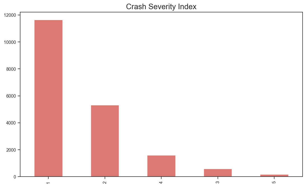 crash_sev_index.png