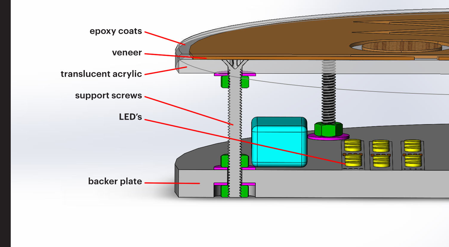 cross section 2 with epoxy-labeled.jpg