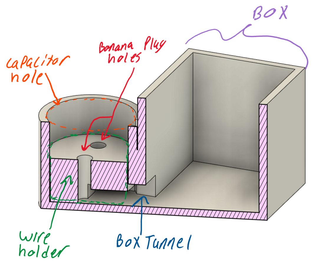 crossSectionLabeled.PNG