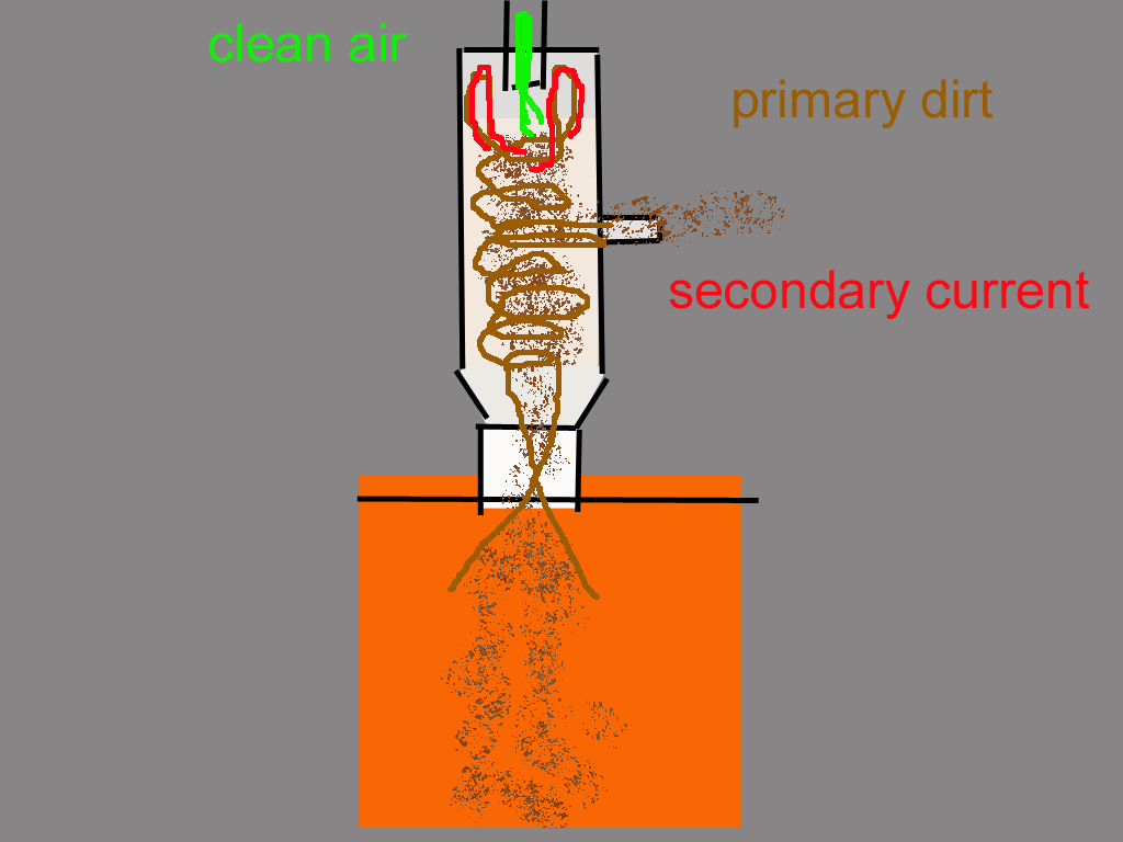 crude diag.bmp