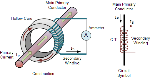 ct.gif