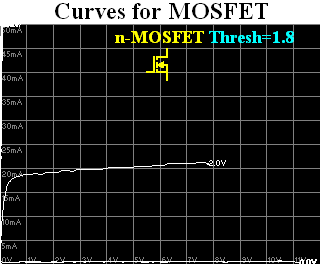 ctmosfet.PNG