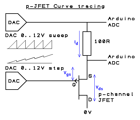 ctpjfetcircuit.PNG