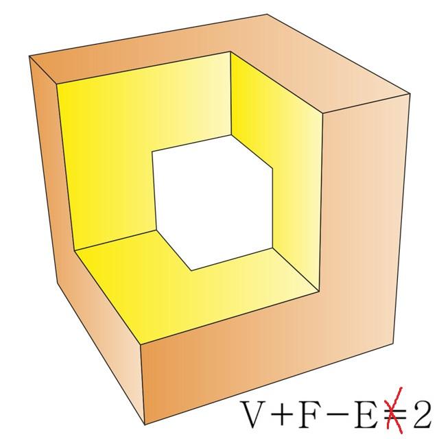 cube toroid.jpg