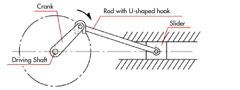 cupholder mechanism.png