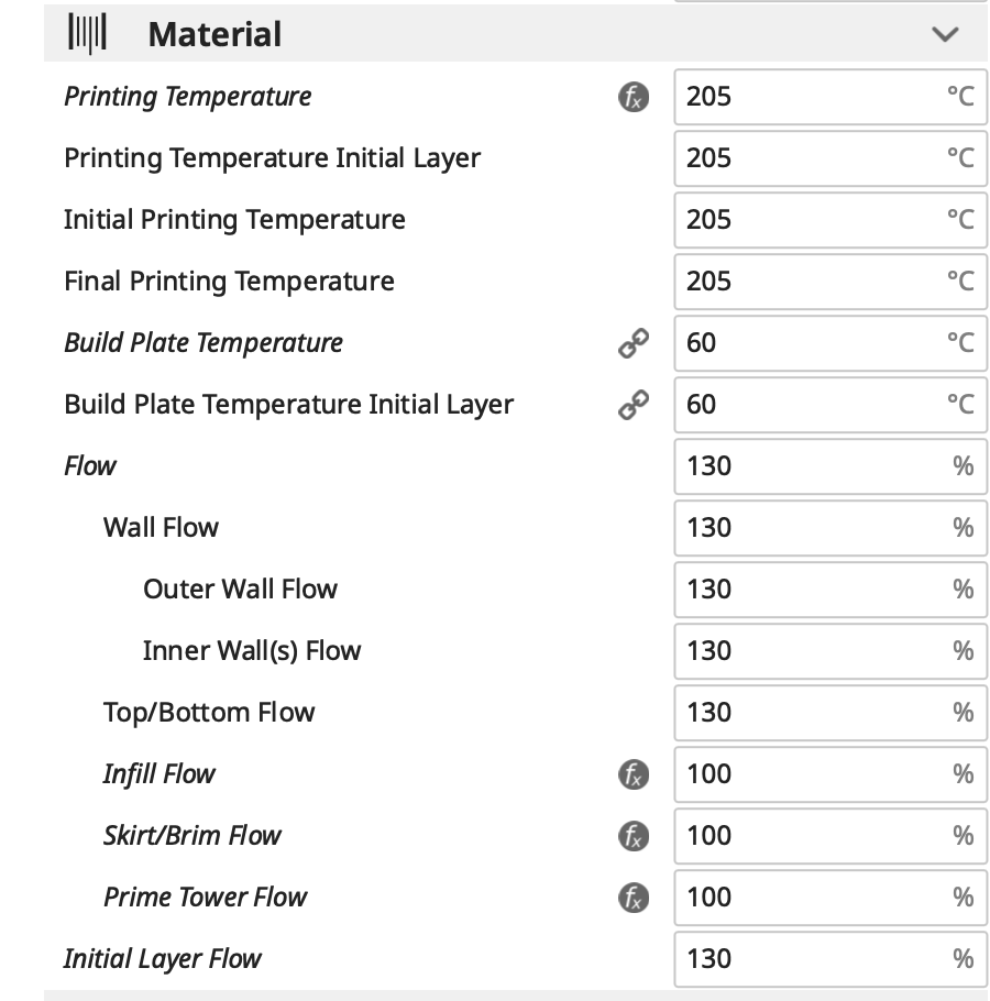 cura_flow.png