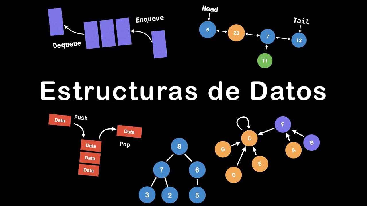 curso-gratis-estructuras-de-datos.jpg