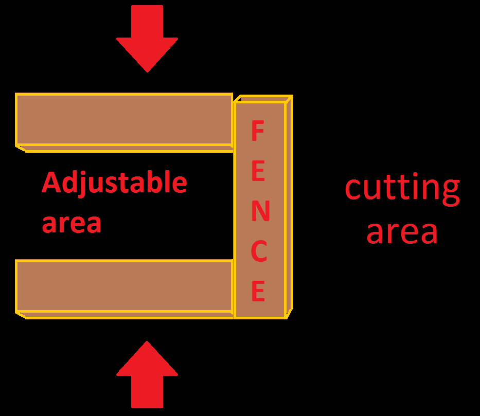 cutting area.png