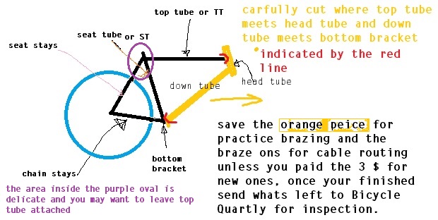 cutting main tubes.jpg