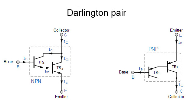 darlington-pari.jpg