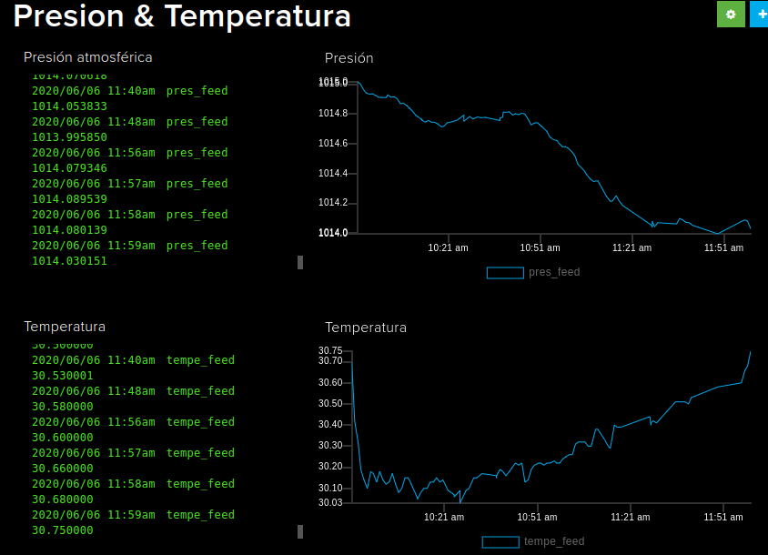 dashboard.png