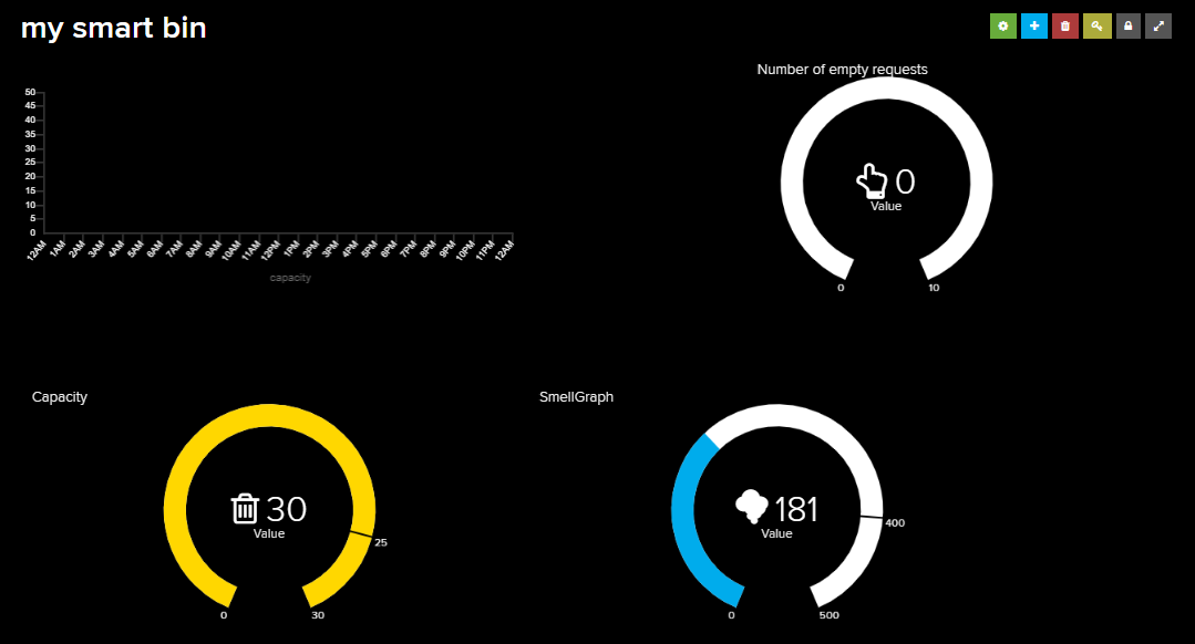 dashboardGraph.png