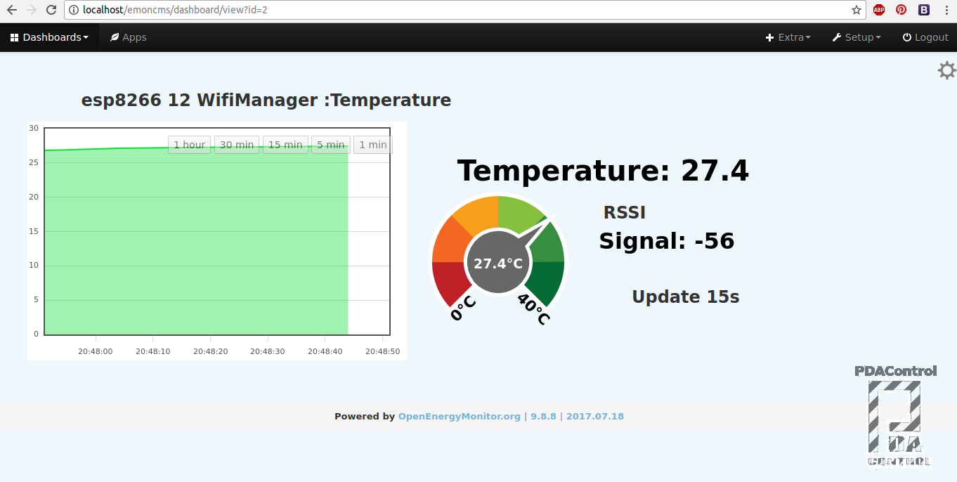 dashboard_temperatura.png