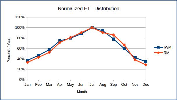 data_compare.jpg