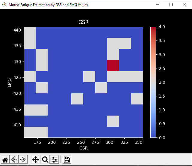 data_visualization.PNG