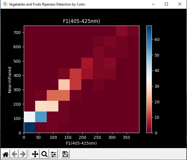 data_visualization_1.PNG