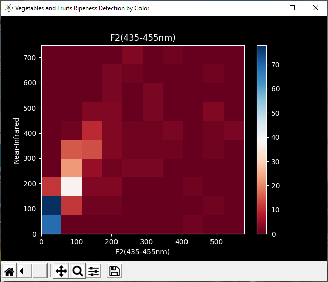 data_visualization_2.PNG