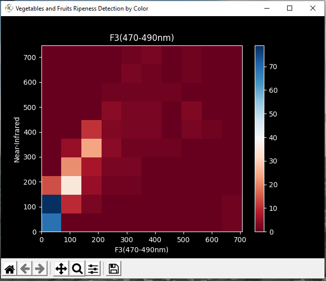 data_visualization_3.PNG