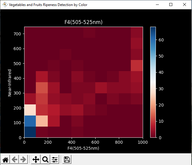 data_visualization_4.PNG