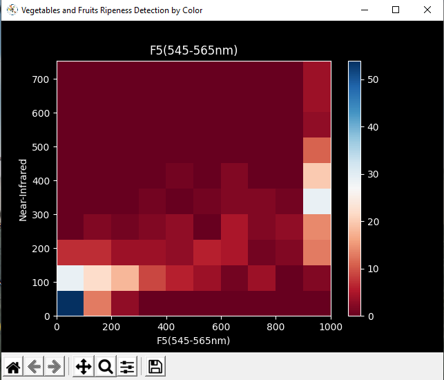 data_visualization_5.PNG