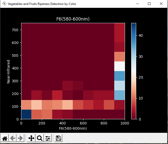 data_visualization_6.PNG