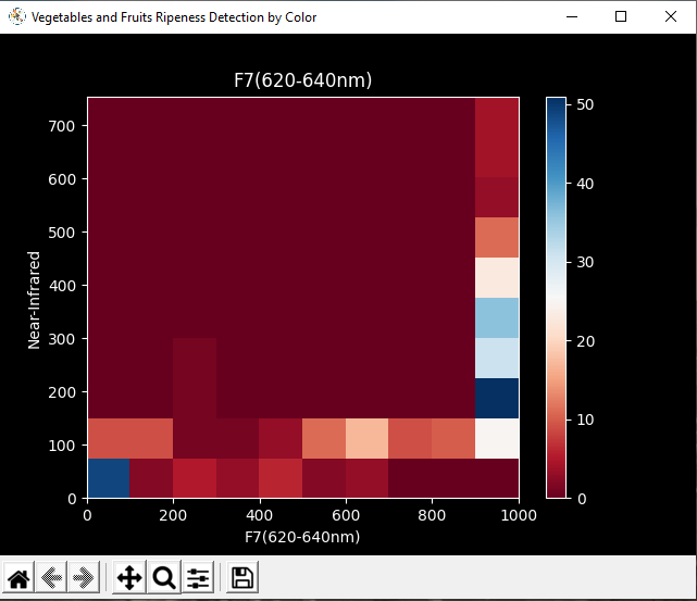 data_visualization_7.PNG