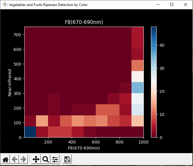 data_visualization_8.PNG