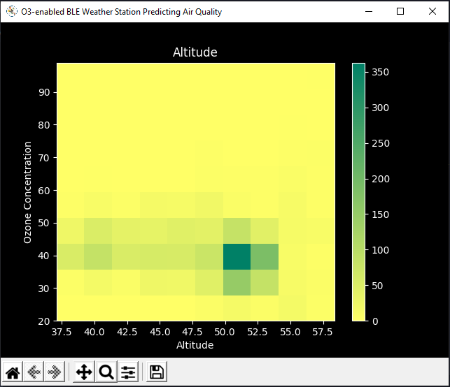 data_visualize_2.PNG