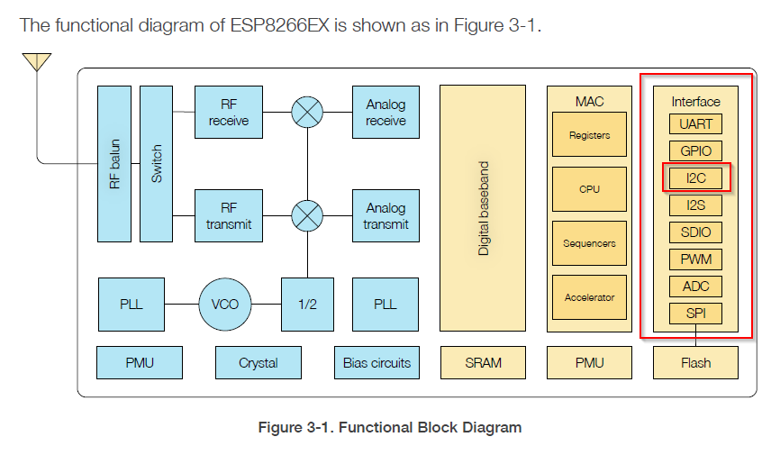 datasheet snap2.png