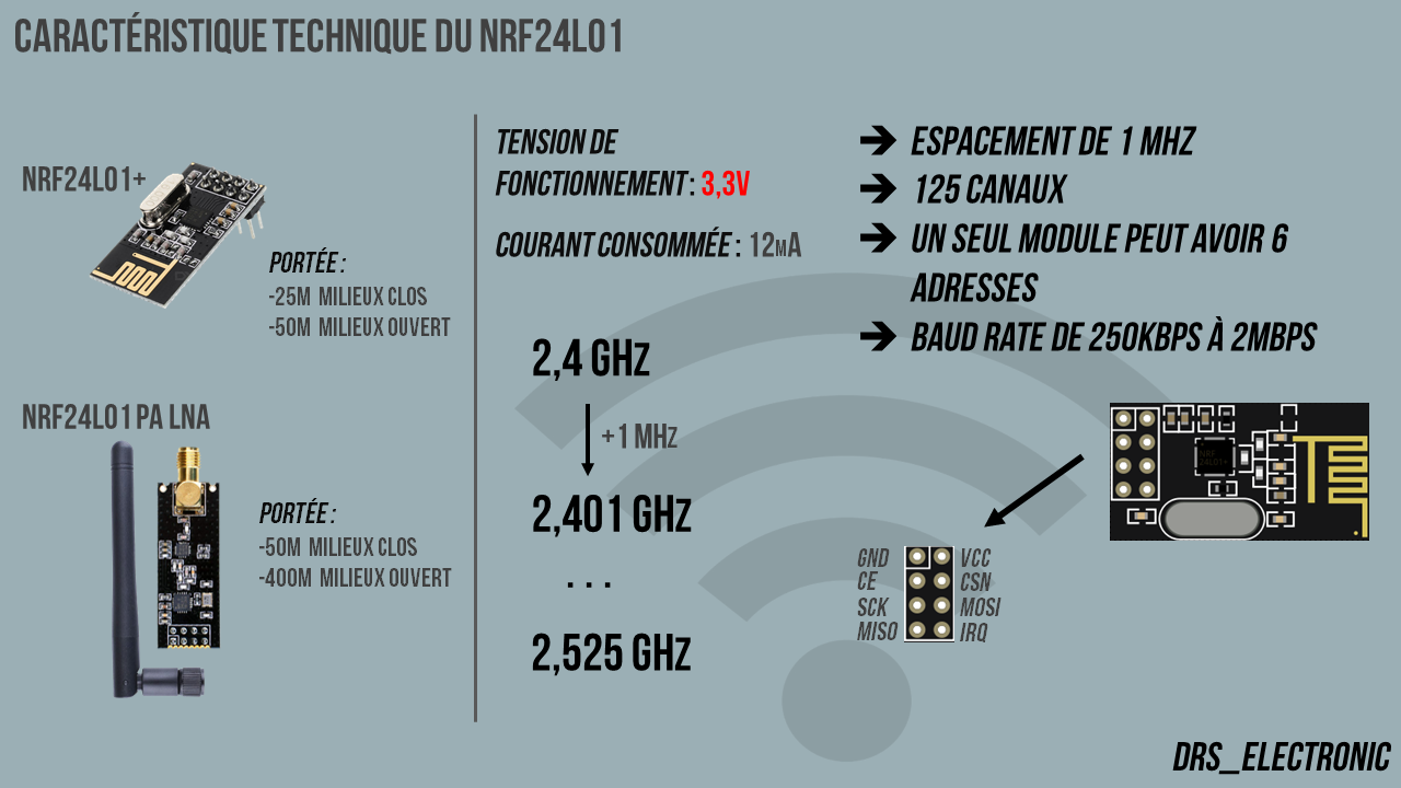 datasheet_nrf24l01.png