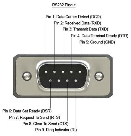 db9-pinout.jpg