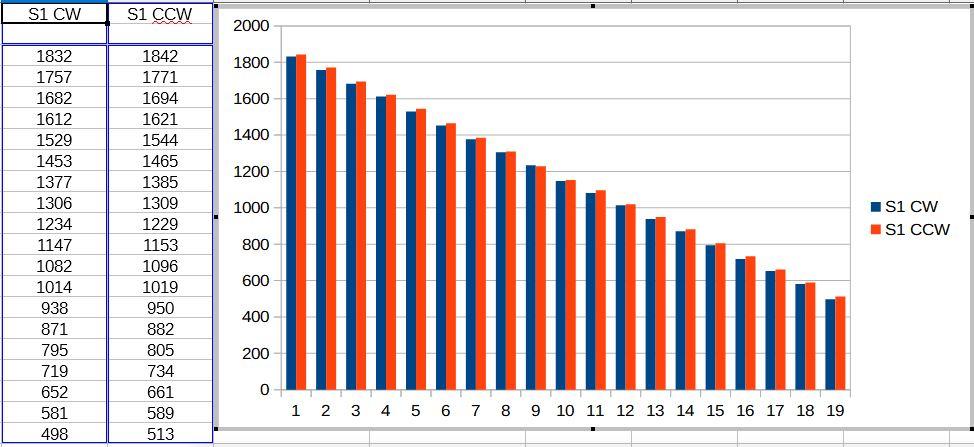 deadband_calibration2.JPG