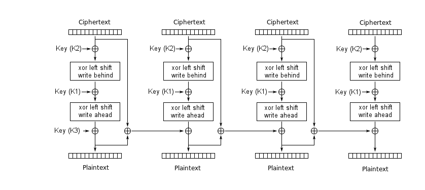 decrypt-cipher.png