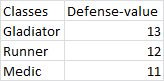 defense-value.png