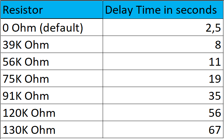 delay.png