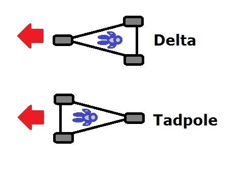 delta vs tadpole.jpg