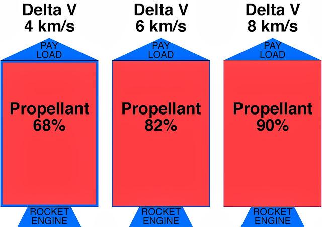 deltavgraphic.jpg