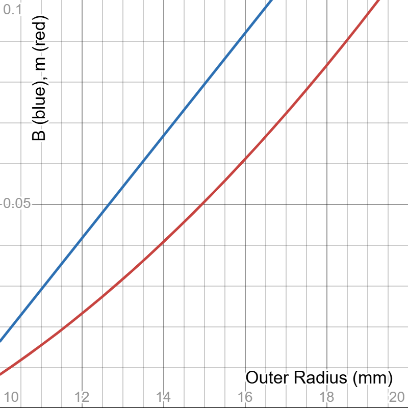 desmos-graph (3).png