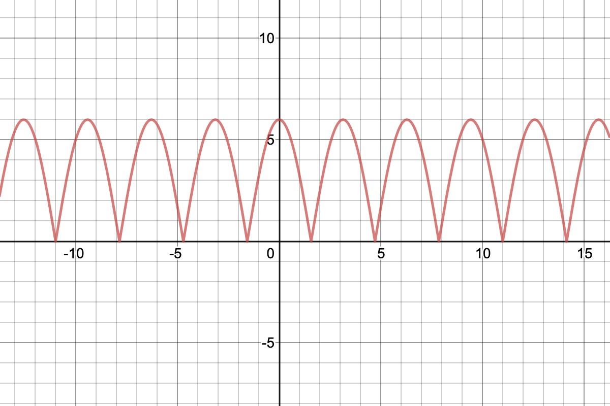 desmos-graph-9.png